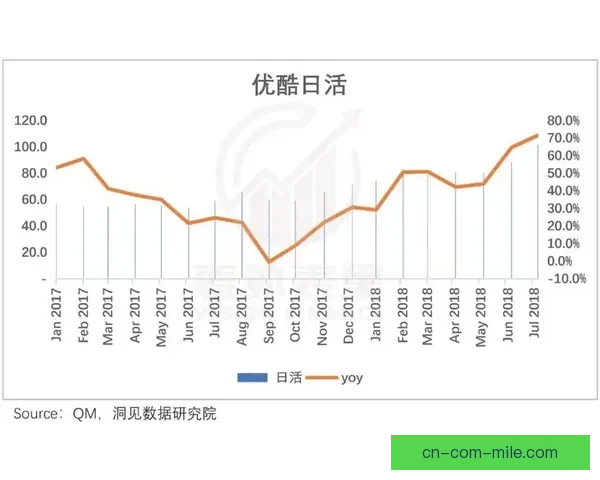 2026世界杯志愿者报名系统因流量过大暂时崩溃 官方回应将尽快修复问题