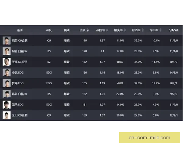 国际米兰零封对手稳居积分榜首 展现强大防守实力