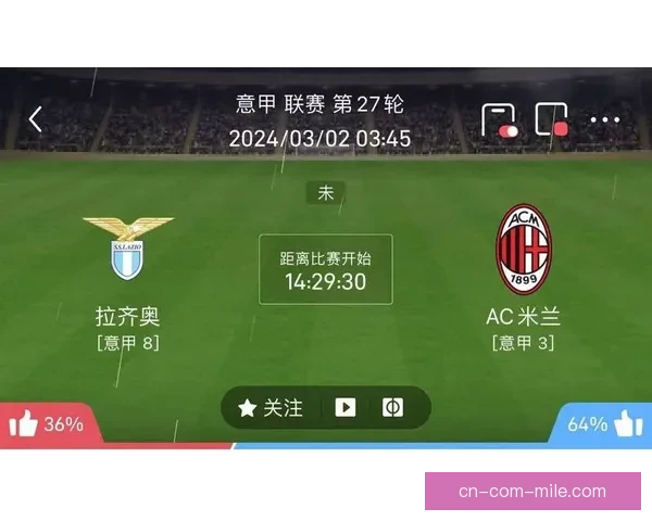 意甲联赛高强度对抗表现评估与球队竞技水平关系分析